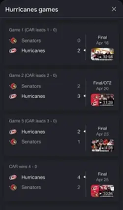 Stanley cup finals