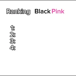 Ranking Blackpink