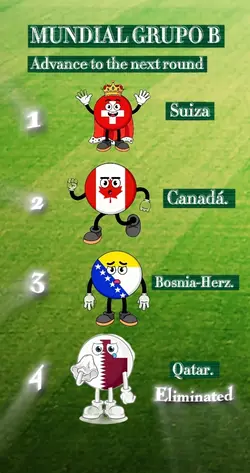 mundial grupo b