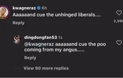 Reading posts