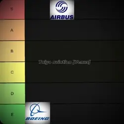 Airbus Vs Boeing