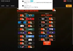 Browns predictions!